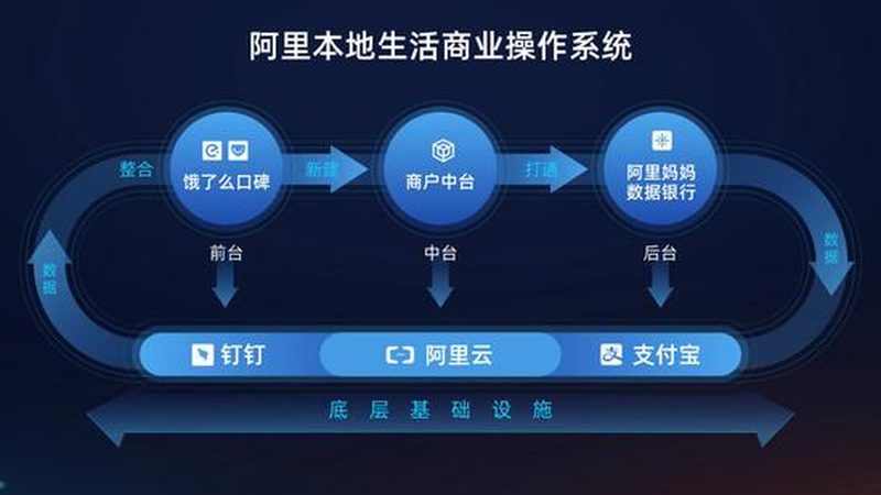 换锁芯后钥匙不匹配？原因及解决方案